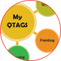 icon-qtags